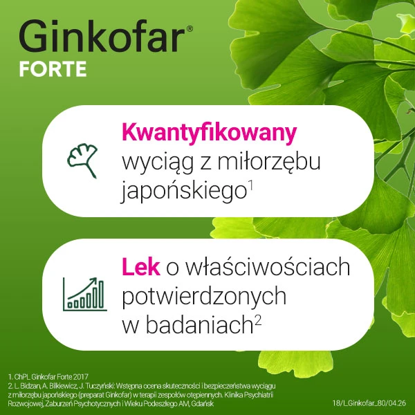 Ginkofar Forte 80mg, 60 tabletek 6