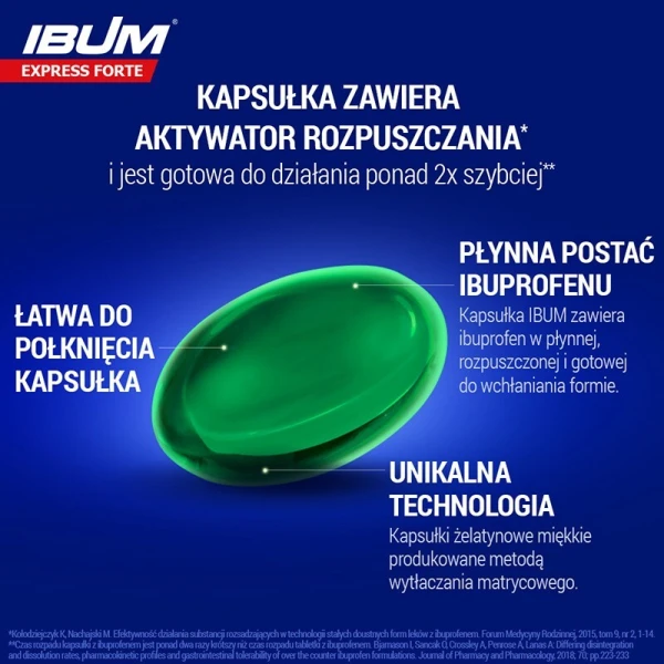 Ibum Express Forte 400mg, 12 kapsułek 3