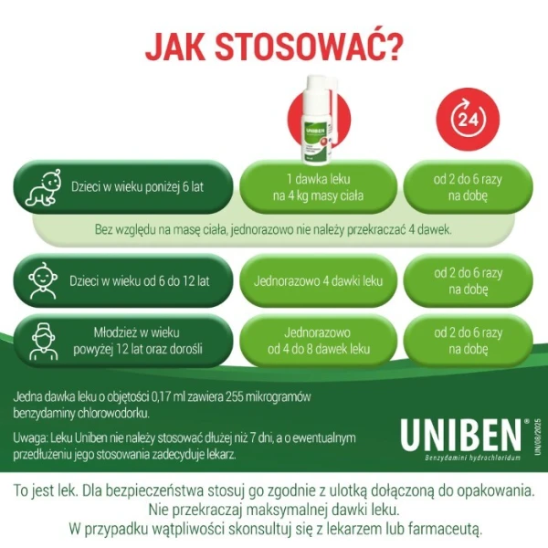 Uniben 1,5mg/ml, aerozol do stosowania w jamie ustnej, 30ml 2