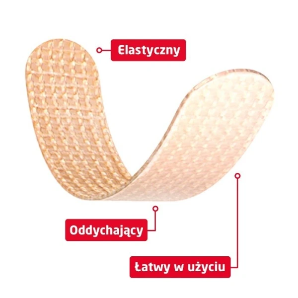 Leukoplast, Leukosan Strip, Wound Closure, paski do zamykania ran, cieliste, 2 rozmiary, 9 sztuk 4