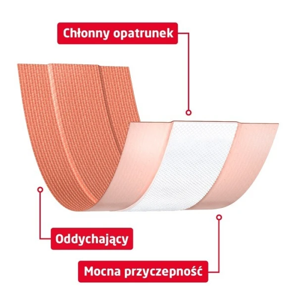 Leukoplast, Strong, plaster z opatrunkiem, cielisty, 6cm x 1m, 1 sztuka 2