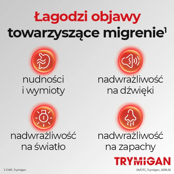 Trymigan 12,5mg, 2 tabletki 4