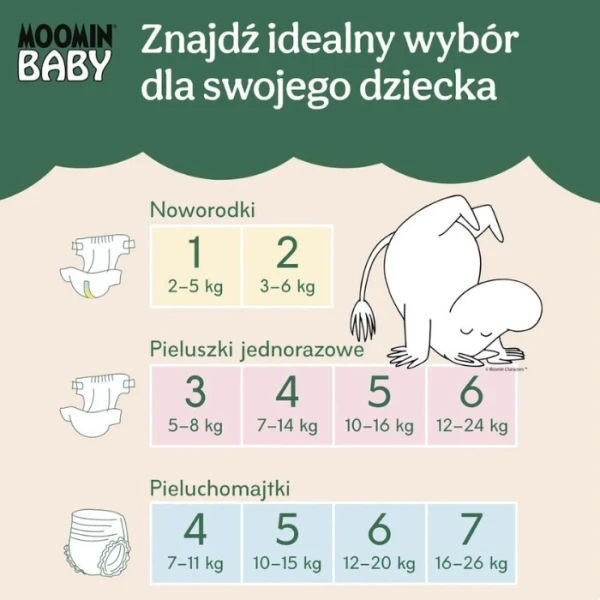 Moomin Baby, pieluchy, rozmiar 1, waga 2-5 kg, 25 sztuk 6