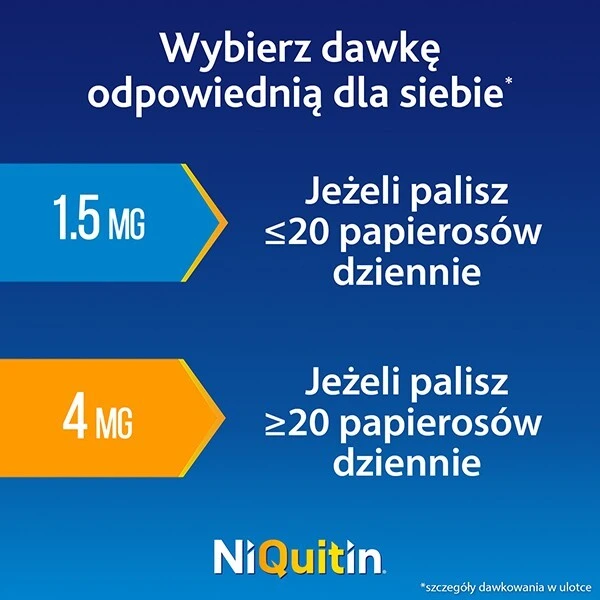 [DATA - 2026-12-31] NiQuitin Mini 4mg, dla osób wypalających ponad 20 papierosów dziennie, 3x20 tabletek do ssania 6